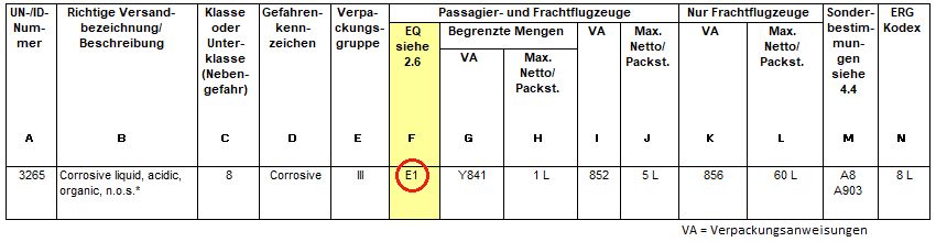 ../../../../data/movies/exempt_quantities_de.png