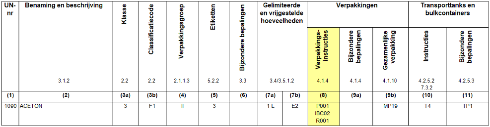 ../../../../data/picts/ADR_ACETON_1_nl.png