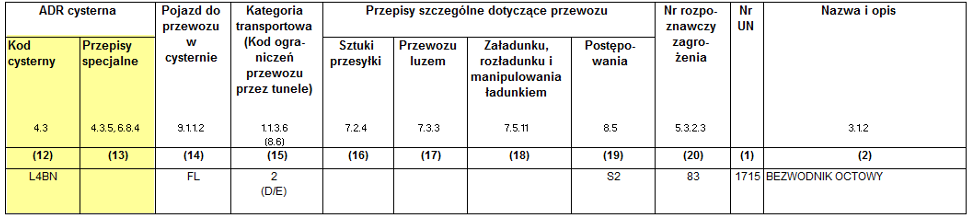 ../../../../data/picts/ADR_Tankcodierung_pl.png