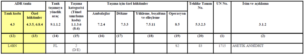 ../../../../data/picts/ADR_Tankcodierung_tr.png