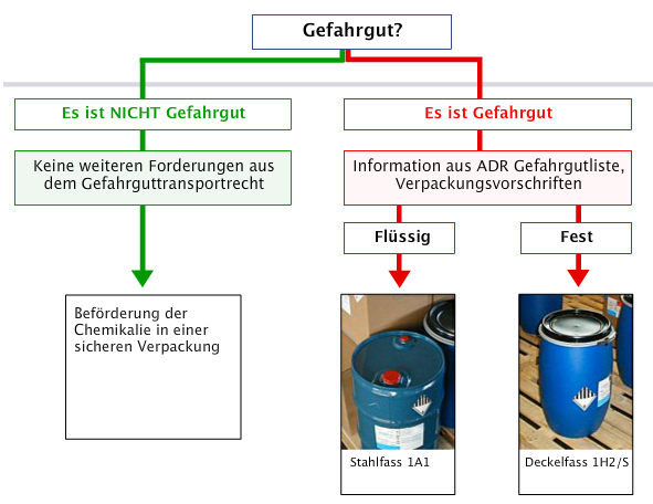 ../../../../data/picts/decision_way_de.png