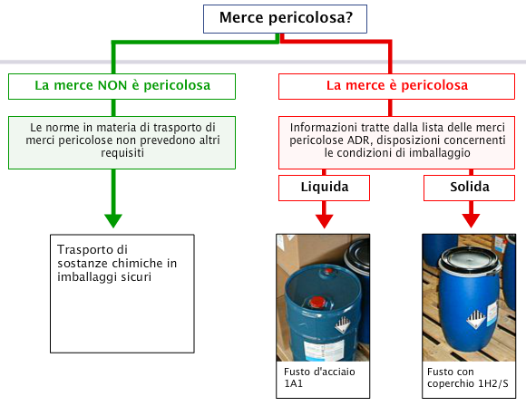 ../../../../data/picts/decision_way_it.png