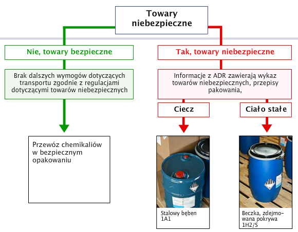 ../../../../data/picts/decision_way_pl.png