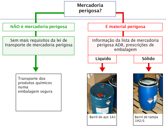 ../../../../data/picts/decision_way_pt.png