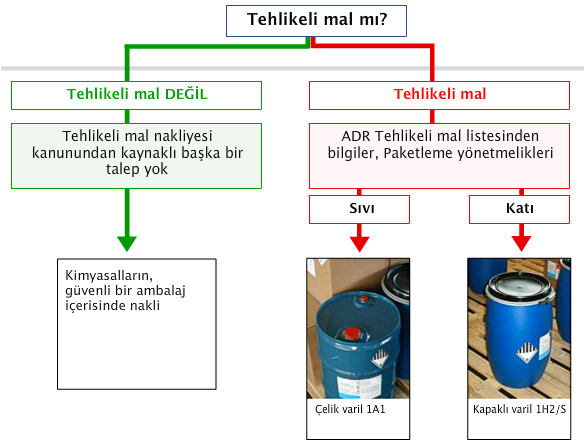 ../../../../data/picts/decision_way_tr.png