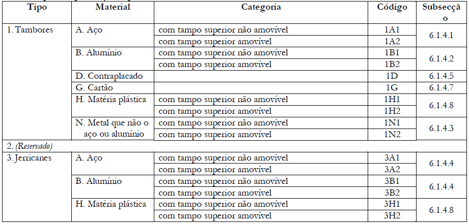 ../../../../data/picts/tabelle_ADR_pt.png