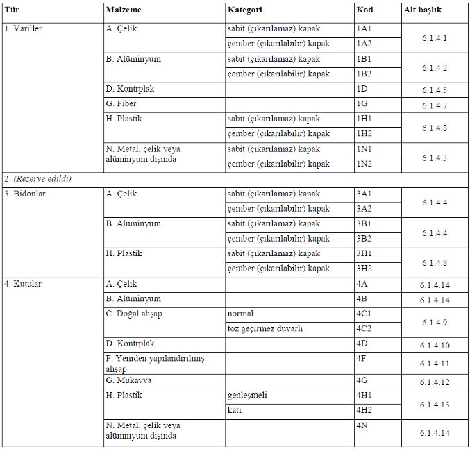 ../../../../data/picts/tabelle_ADR_tr.png