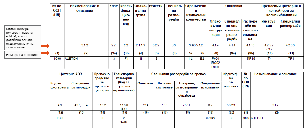 ../../../../data/picts/tabelle_Aceton_bg.png